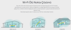 KABLOSUZ MESH SİSTEM  SİNYAL GÜÇLENDİRİCİ +2 YIL YERİNDE ÜCRETSİZ SERVİS + KURULUM